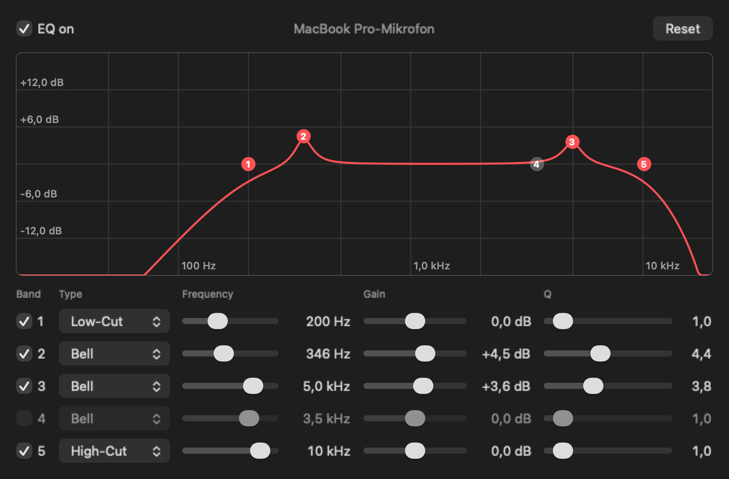 The Patchcord EQ with its frequency curve over the live spectrum of the voice