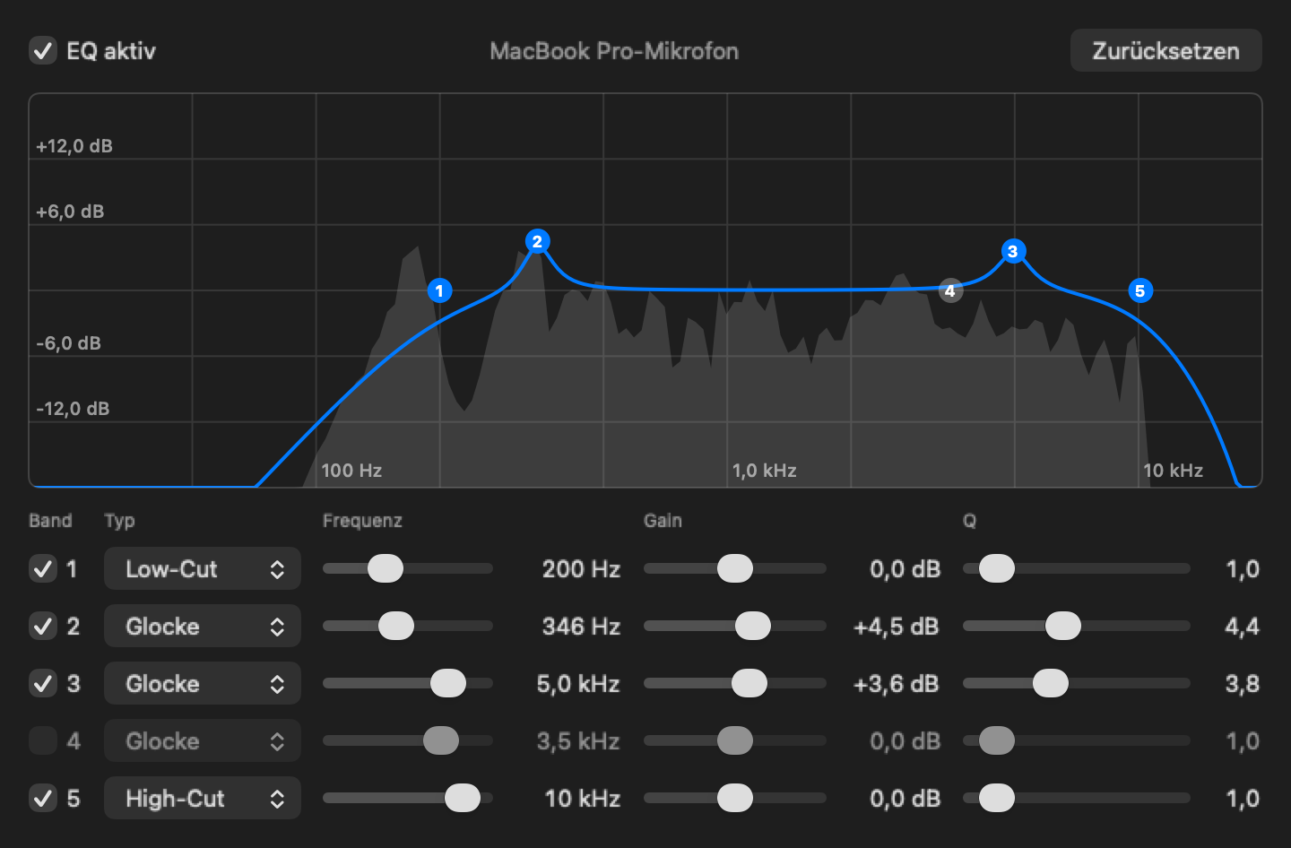 Der Patchcord-EQ mit Frequenzkurve über dem Live-Spektrum der Stimme